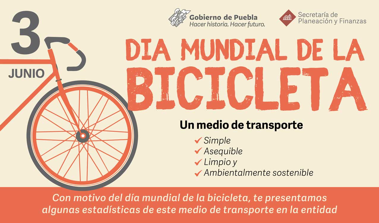 Día Mundial de la Bicicleta