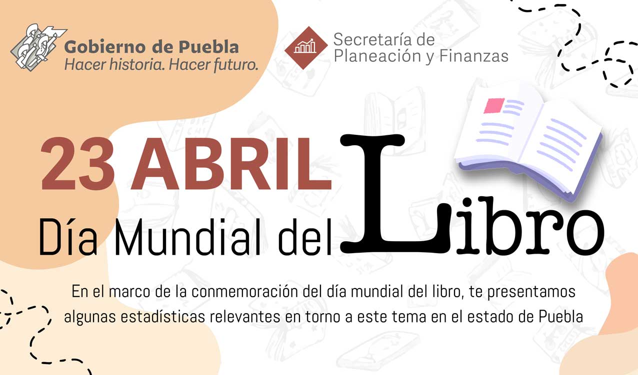 Día Mundial del Libro