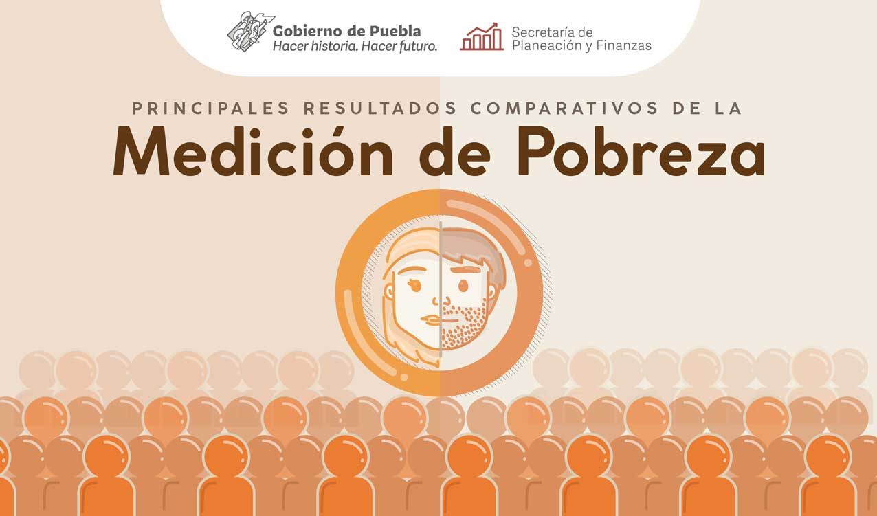 Principales Resultados Comparativos de la Medición de Pobreza