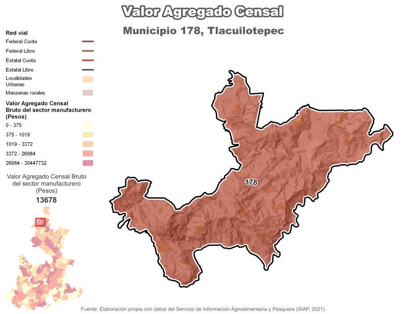 Valor agregado censal - Tlacuilotepec