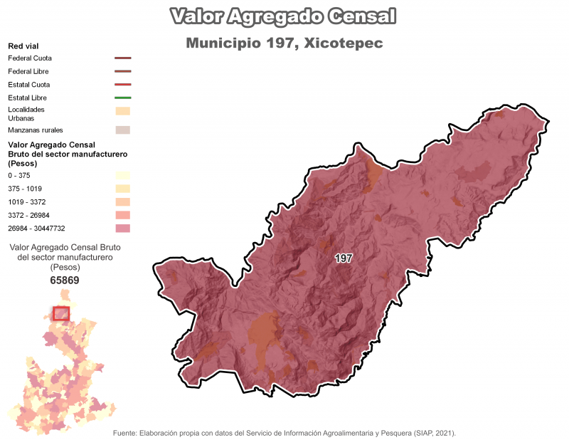 Valor agregado censal - Xicotepec
