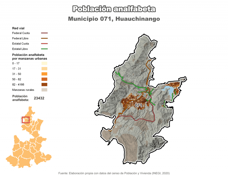 Población analfabeta - Huauchinango