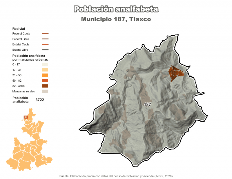 Población analfabeta - Tlaxco