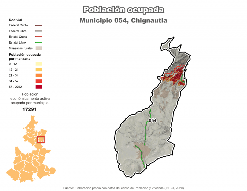 Población ocupada - Chignautla