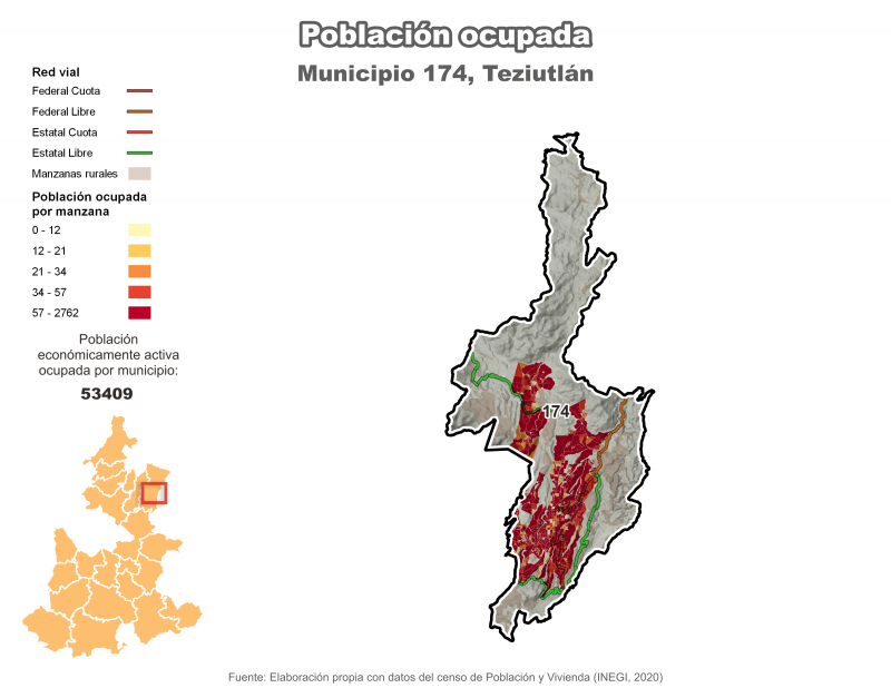 Población ocupada - Teziutlán
