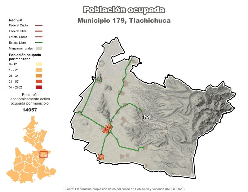 Población ocupada - Tlachichuca