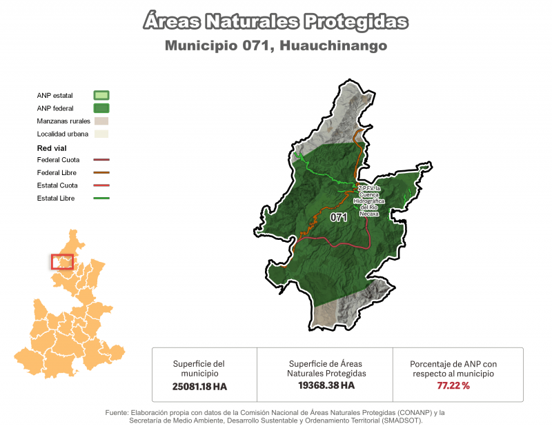 Áreas Naturales Protegidas (ANP) - Huauchinango