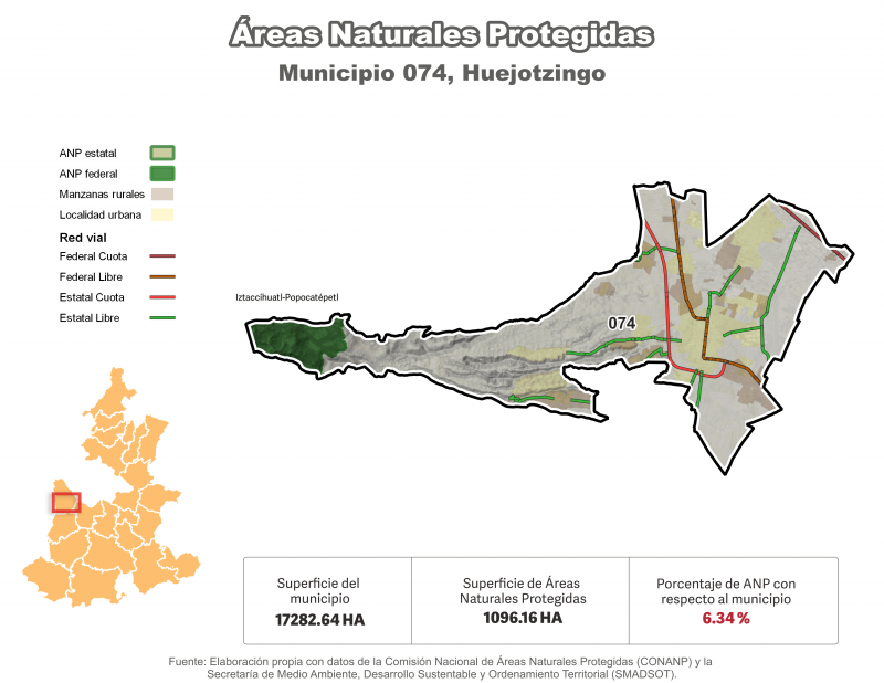 Áreas Naturales Protegidas (ANP) - Huejotzingo