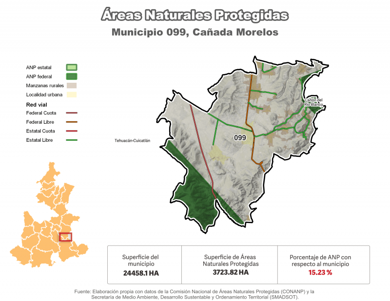 Áreas Naturales Protegidas (ANP) - Cañada Morelos