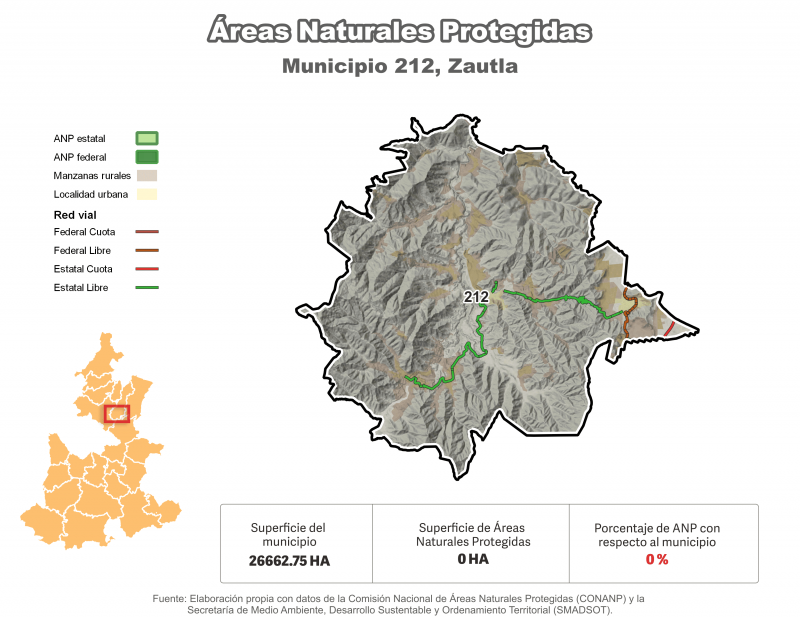 Áreas Naturales Protegidas (ANP) - Zautla
