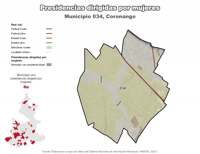 Presidencias dirigidas por mujeres - Coronango