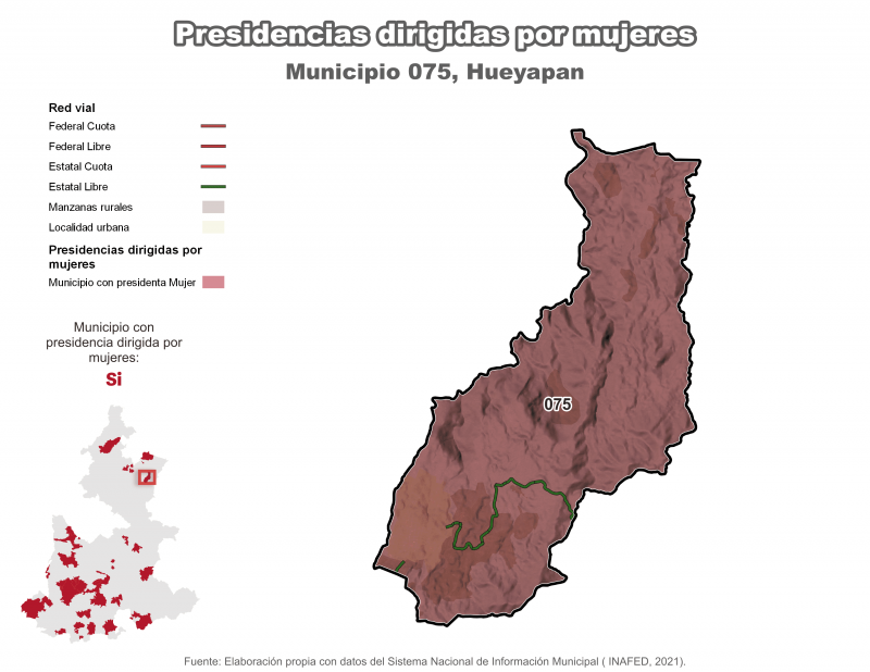 Presidencias dirigidas por mujeres - Hueyapan