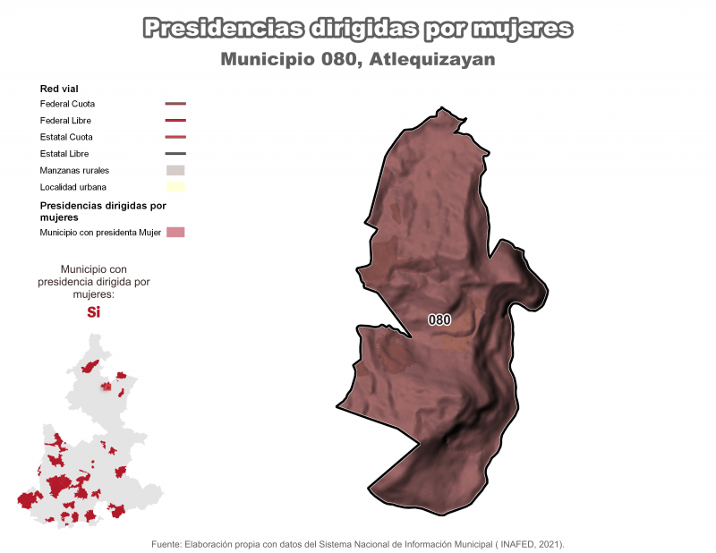 Presidencias dirigidas por mujeres - Atlequizayan