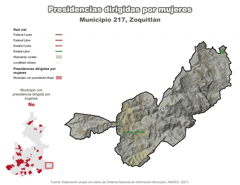 Presidencias dirigidas por mujeres - Zoquitlán