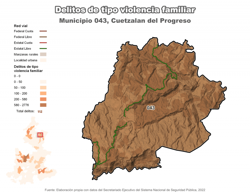 Delitos de tipo violencia familiar - Cuetzalan del Progreso