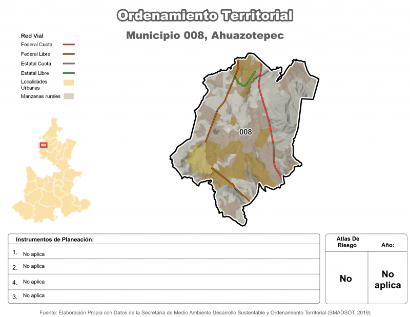 Ordenamiento territorial - Ahuazotepec