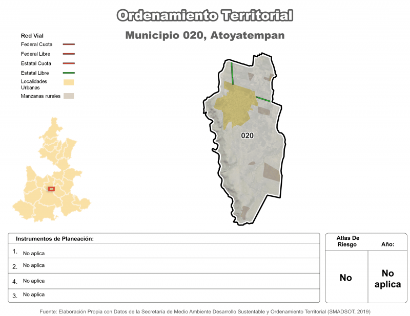 Ordenamiento territorial - Atoyatempan