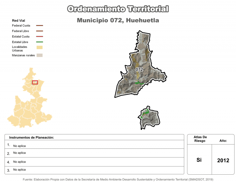 Ordenamiento territorial - Huehuetla