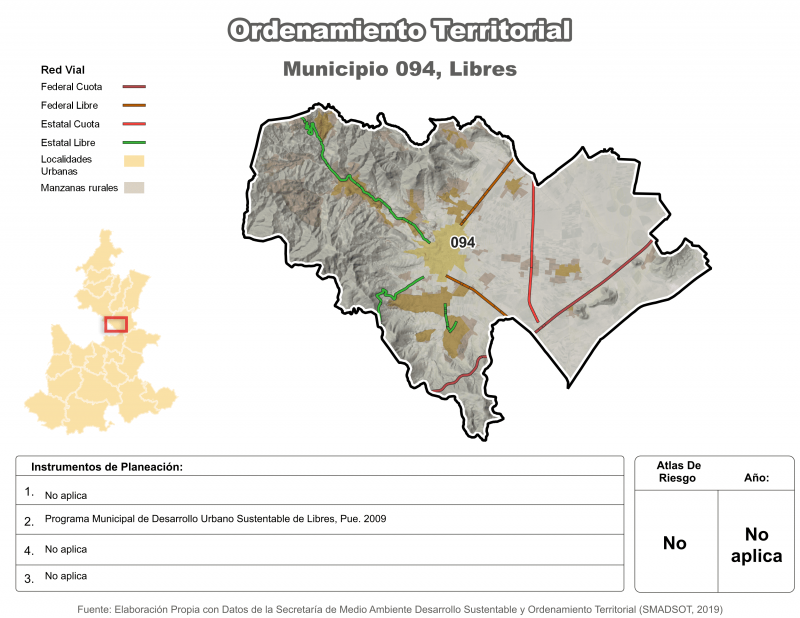 Ordenamiento territorial - Libres