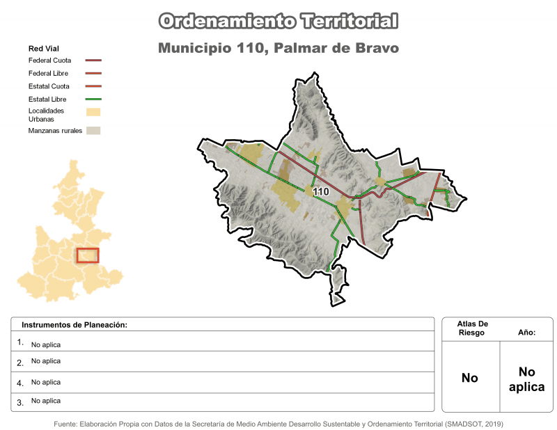 Ordenamiento territorial - Palmar de Bravo