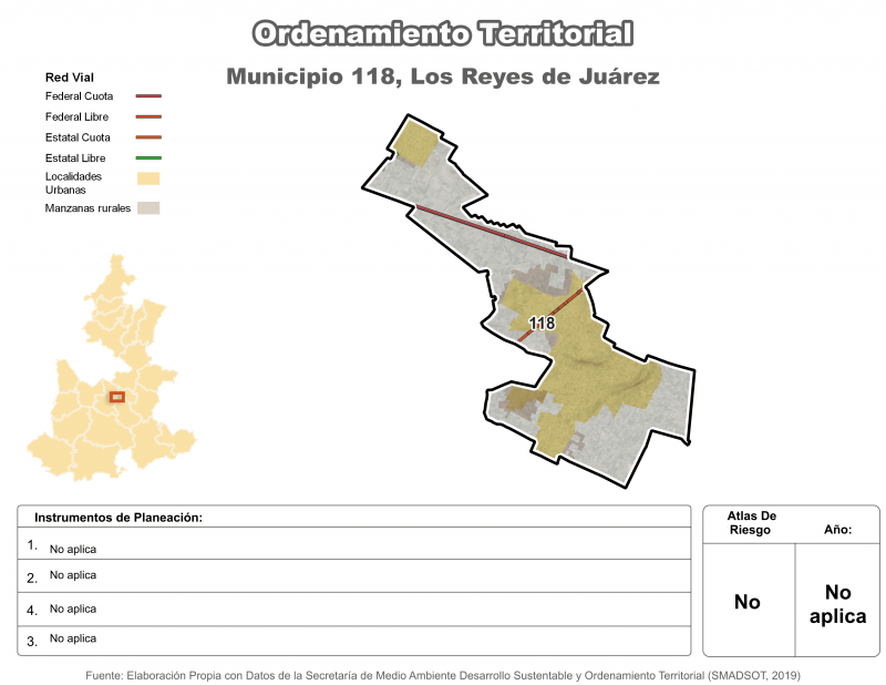 Ordenamiento territorial - Los Reyes de Juárez