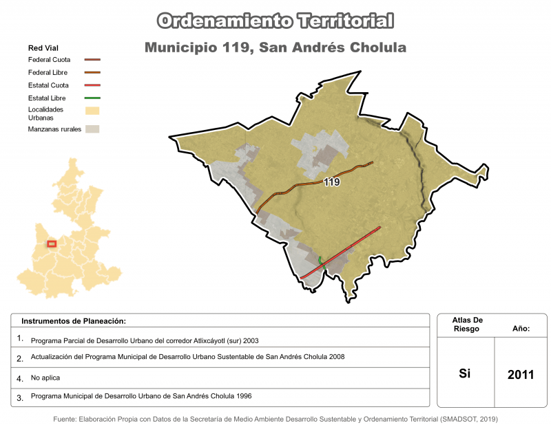 Ordenamiento territorial - San Andrés Cholula