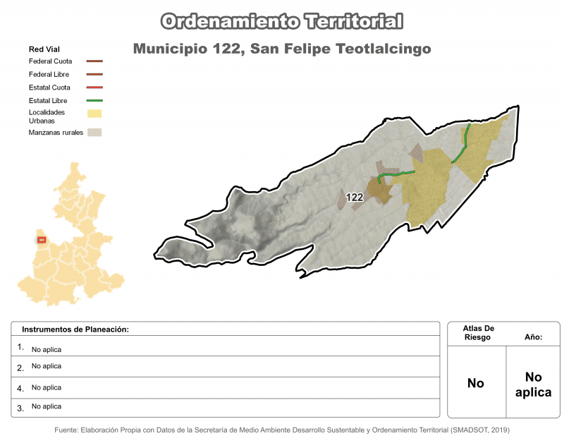 Ordenamiento territorial - San Felipe Teotlalcingo