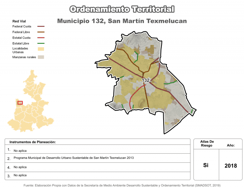 Ordenamiento territorial - San Martín Texmelucan