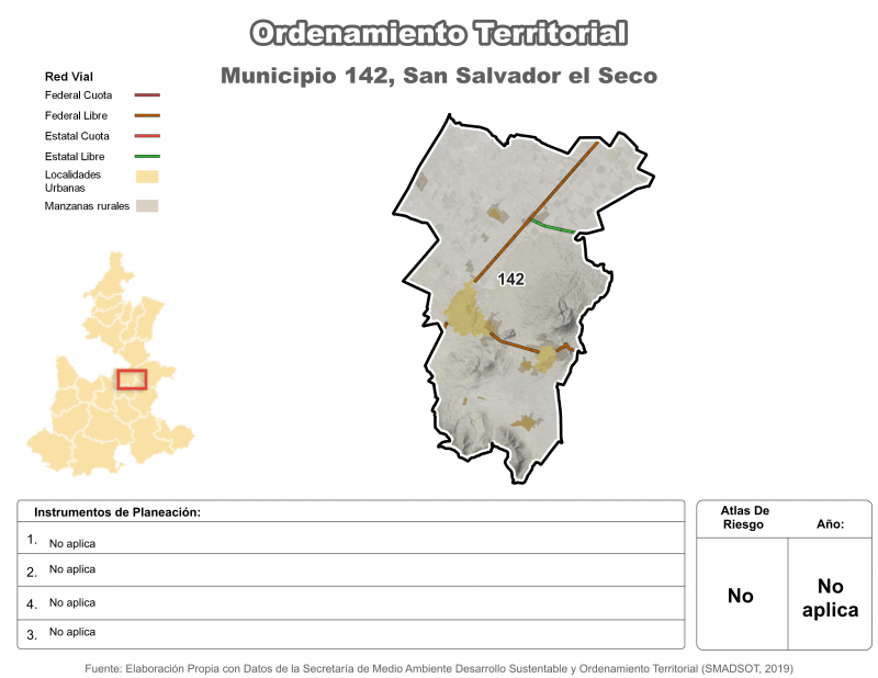 Ordenamiento territorial - San Salvador el Seco