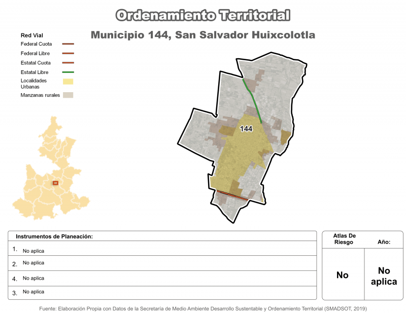 Ordenamiento territorial - San Salvador Huixcolotla