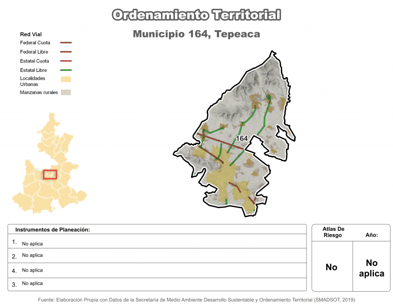 Ordenamiento territorial - Tepeaca