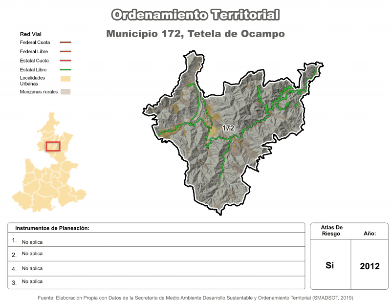 Ordenamiento territorial - Tetela de Ocampo