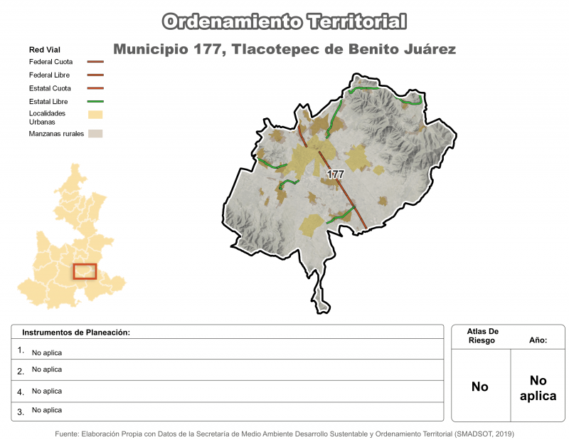 Ordenamiento territorial - Tlacotepec de Benito Juárez
