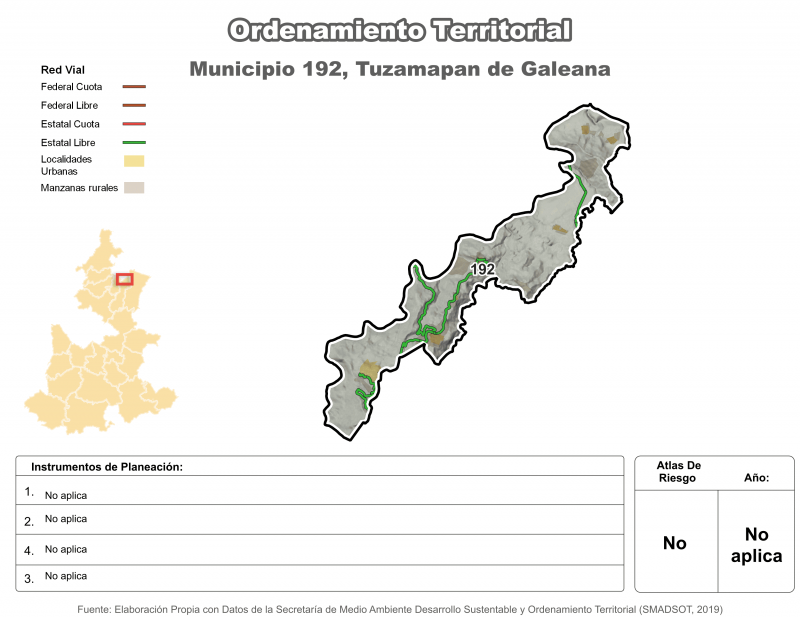 Ordenamiento territorial - Tuzamapan de Galeana