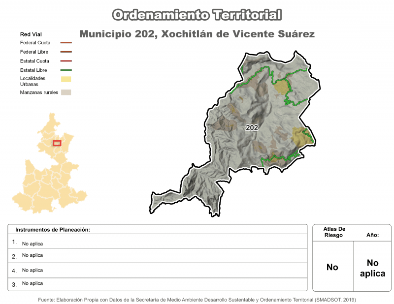 Ordenamiento territorial - Xochitlán de Vicente Suárez
