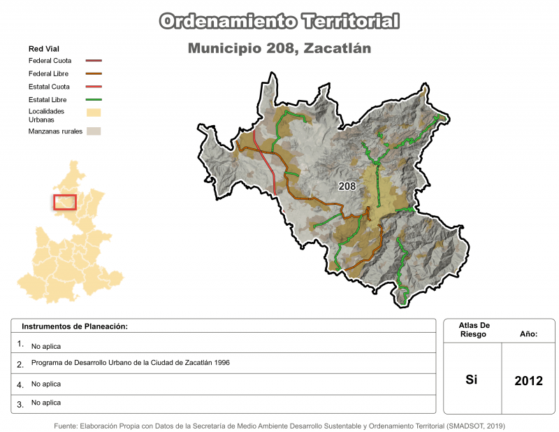 Ordenamiento territorial - Zacatlán