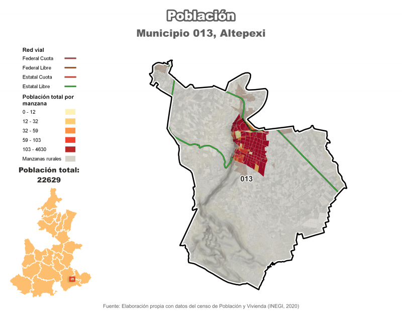 Población - Altepexi