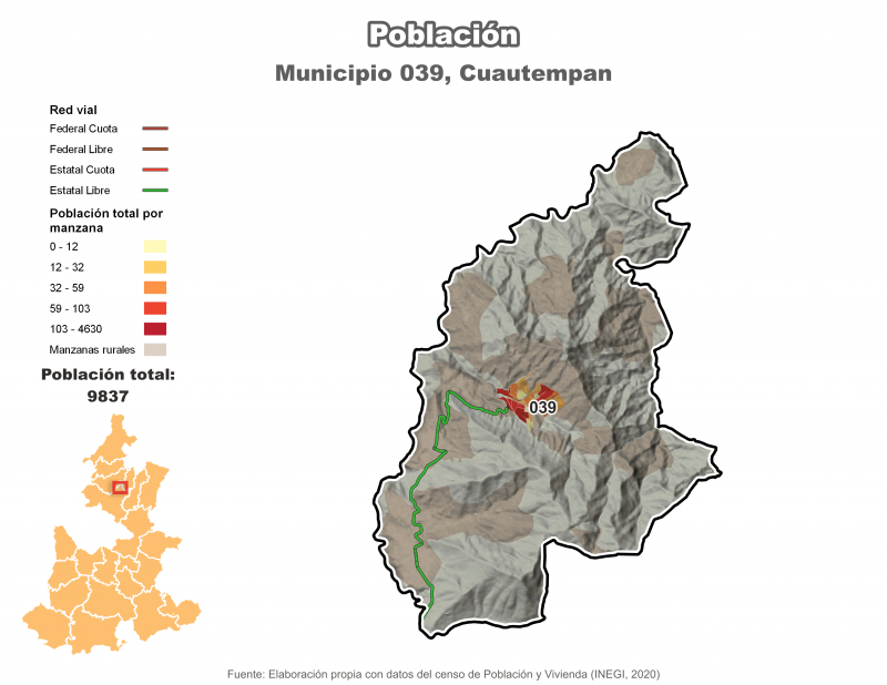 Población - Cuautempan