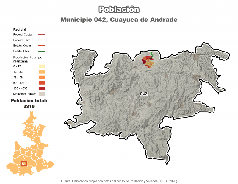 Población - Cuayuca de Andrade