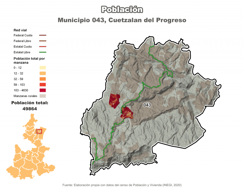 Población - Cuetzalan del Progreso