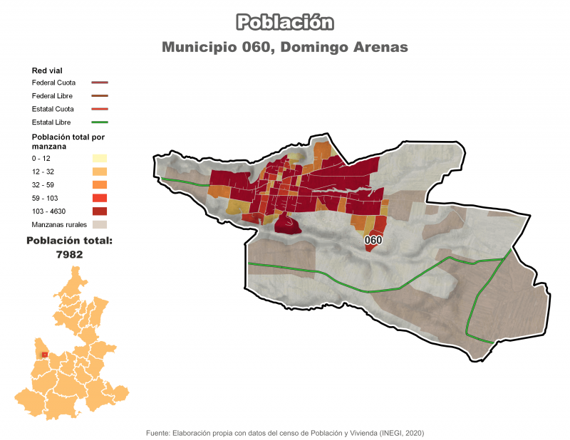 Población - Domingo Arenas