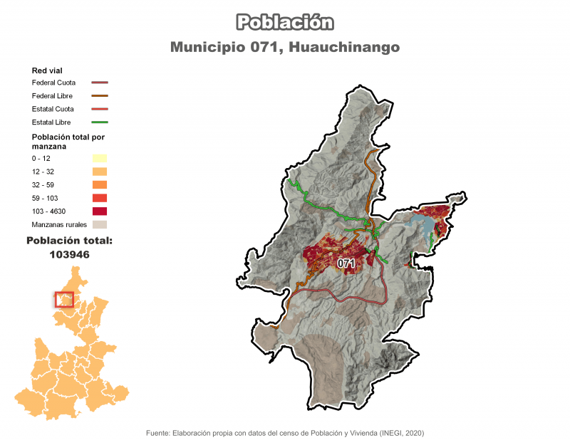 Población - Huauchinango