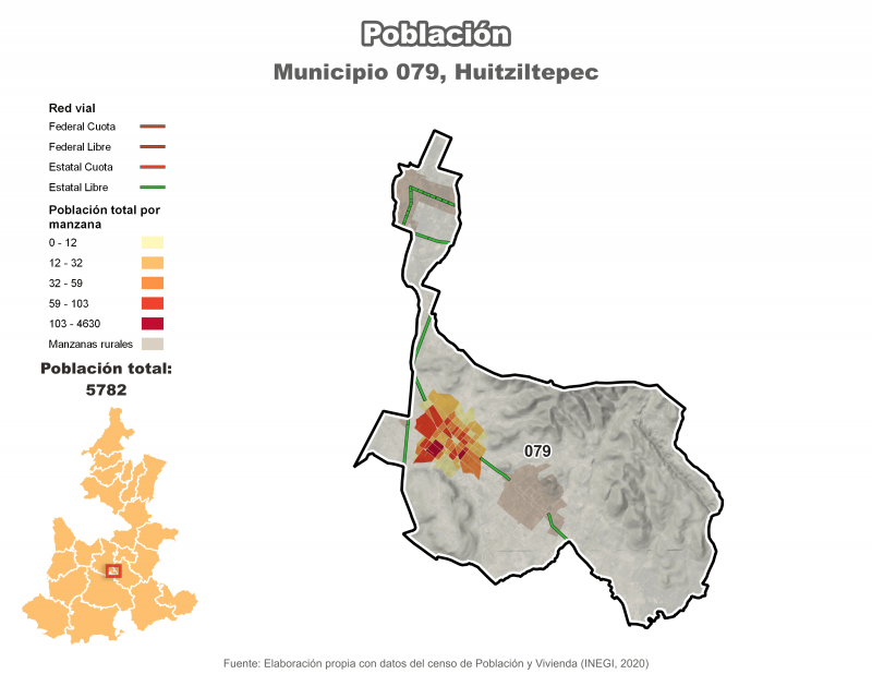 Población - Huitziltepec