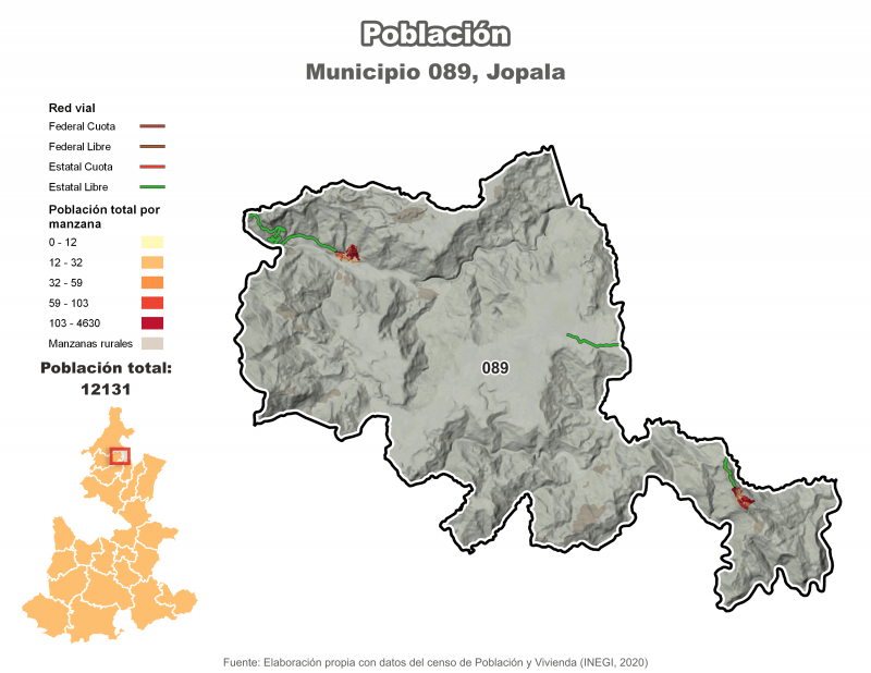 Población - Jopala