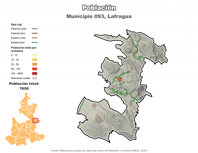 Población - Lafragua