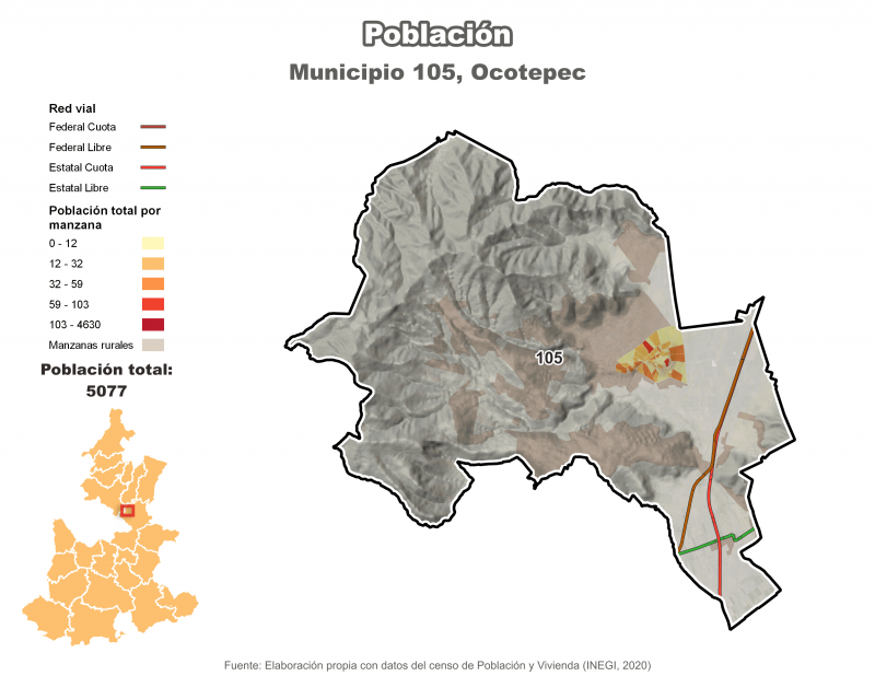 Población - Ocotepec