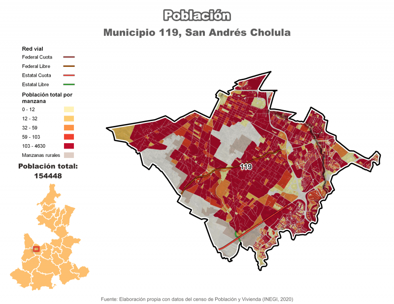 Población - San Andrés Cholula