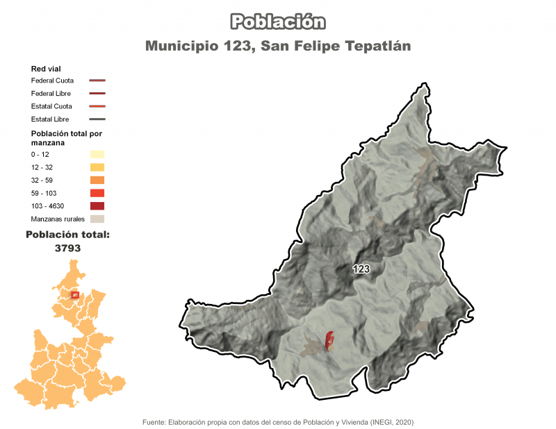 Población - San Felipe Tepatlán