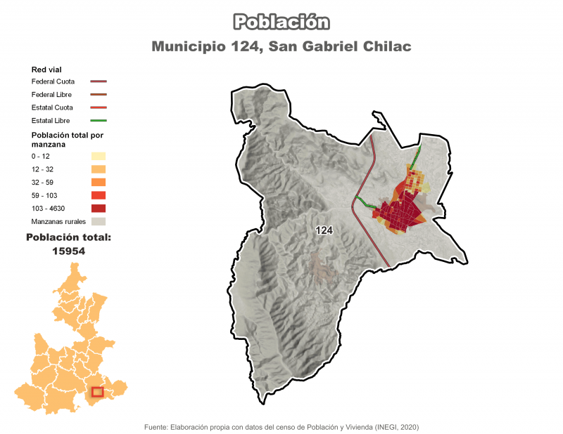 Población - San Gabriel Chilac