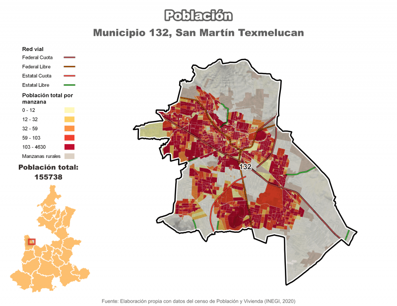 Población - San Martín Texmelucan